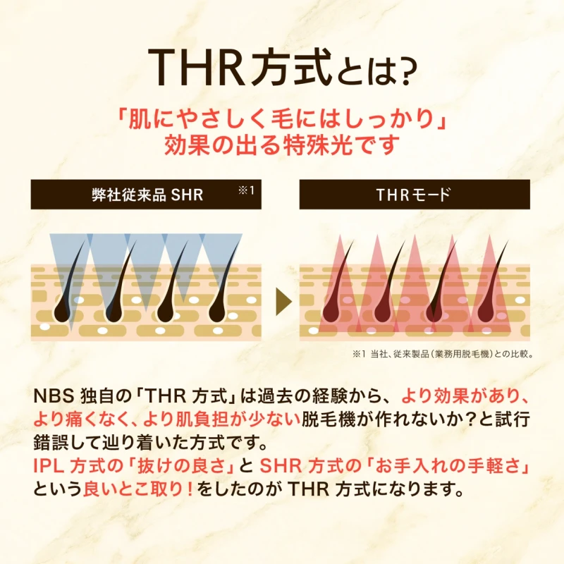 THR脱毛