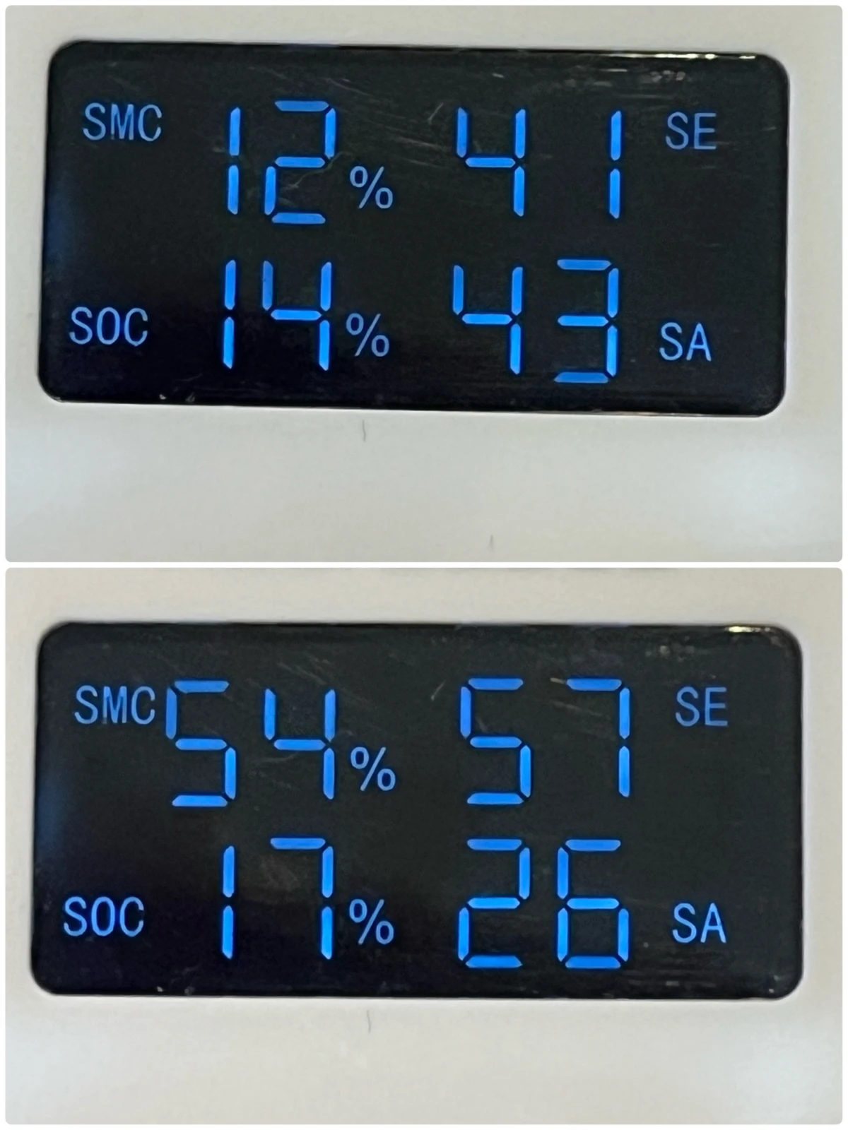 ソフトダーマで水分量が大幅アップ!
