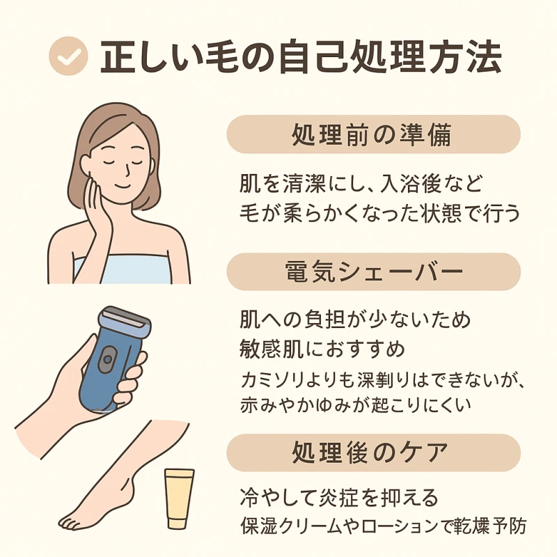 自己処理どうしてる?
